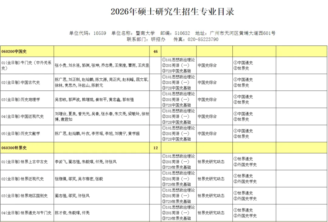 27历史学考研院校考情丨暨南大学招生人数丨分数线丨历年真题丨参考书目-第8张图片-四季读书网 27历史学考研院校考情丨暨南大学招生人数丨分数线丨历年真题丨参考书目-第8张图片-四季读书网