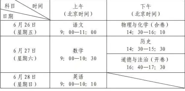 26中考 | 中考倒计时3天!稳住,你能赢!-第4张图片-四季读书网