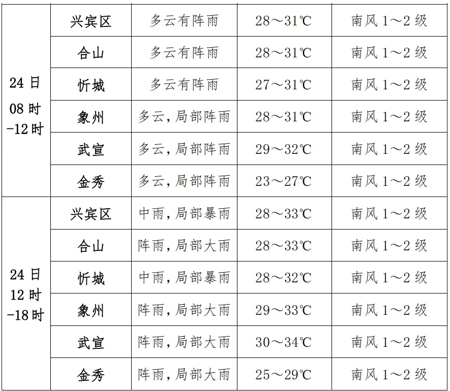 2026来宾中考,我们准备好了!-第5张图片-四季读书网