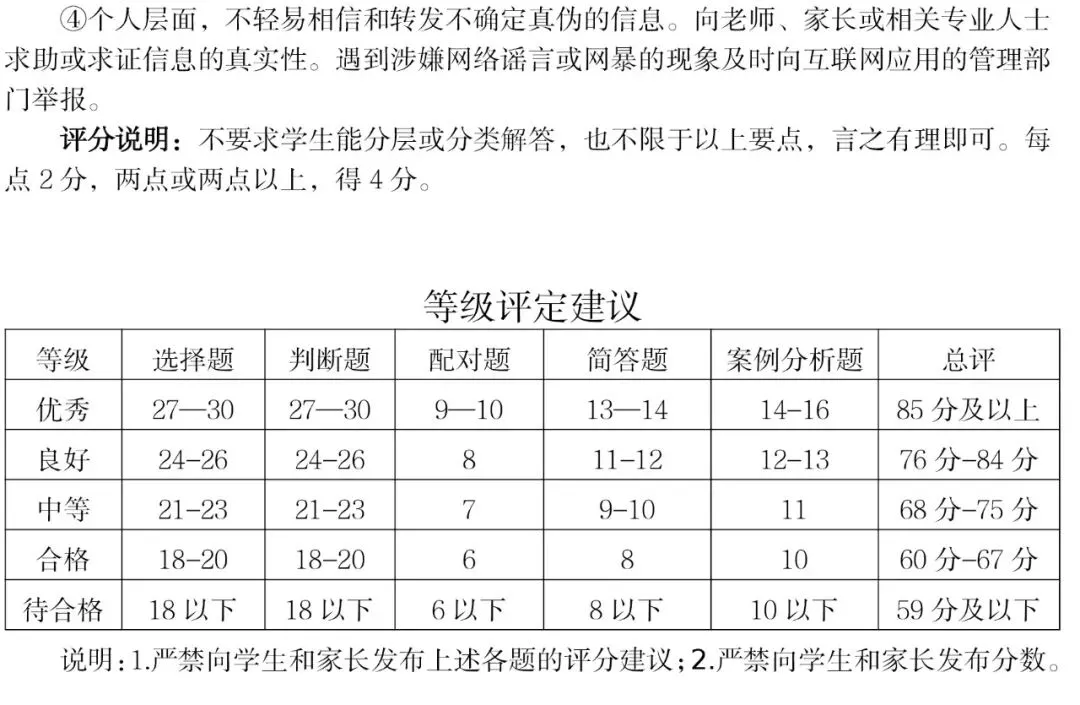 【七下】初一下学期期末信息科技试卷+答案-第9张图片-四季读书网