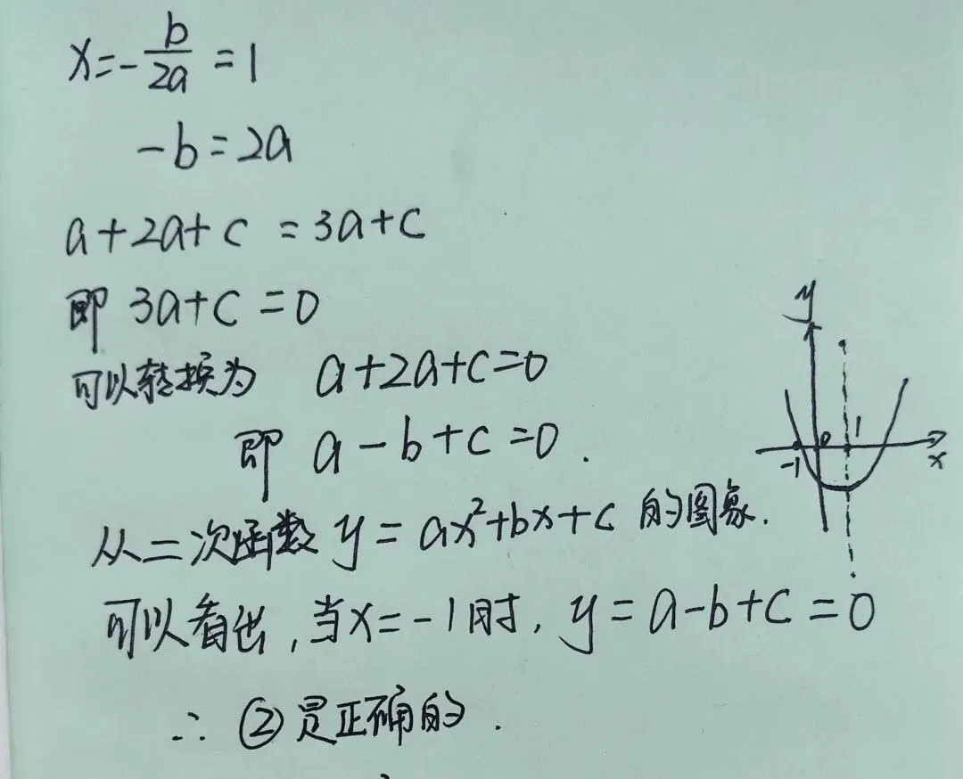 中考选填压轴:二次函数图像与系数abc的关系-第2张图片-四季读书网 中考选填压轴:二次函数图像与系数abc的关系-第2张图片-四季读书网