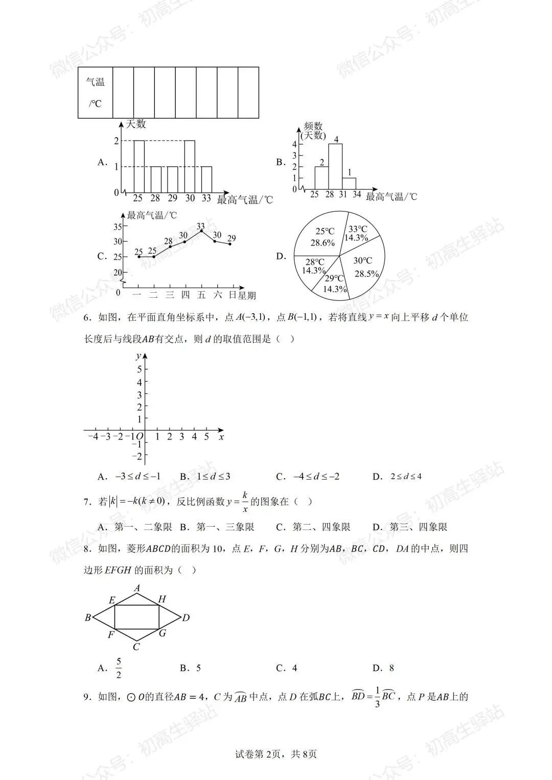 分享2025年广州中考全科真题+参考答案!-第10张图片-四季读书网 分享2025年广州中考全科真题+参考答案!-第10张图片-四季读书网