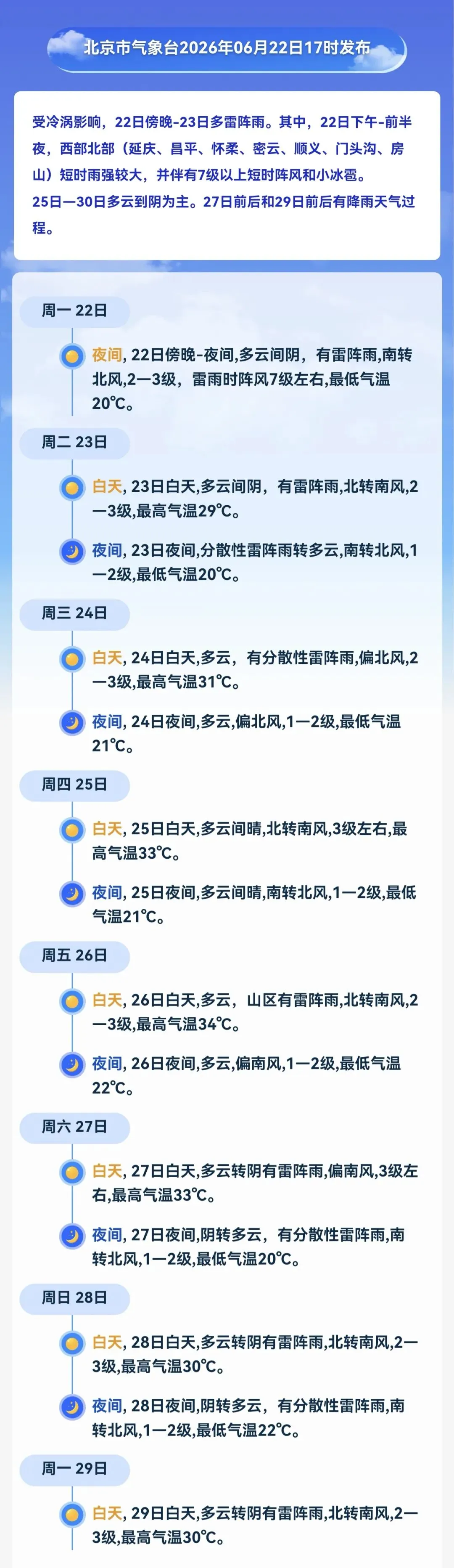 中考在即 | 多彩银河湾 致全体居民的中考倡议书-第3张图片-四季读书网 中考在即 | 多彩银河湾 致全体居民的中考倡议书-第3张图片-四季读书网