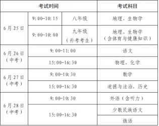 【党建引领·中考一封信】包五十二中(初中部)致2026届初三全体家长一封信-第5张图片-四季读书网 【党建引领·中考一封信】包五十二中(初中部)致2026届初三全体家长一封信-第5张图片-四季读书网