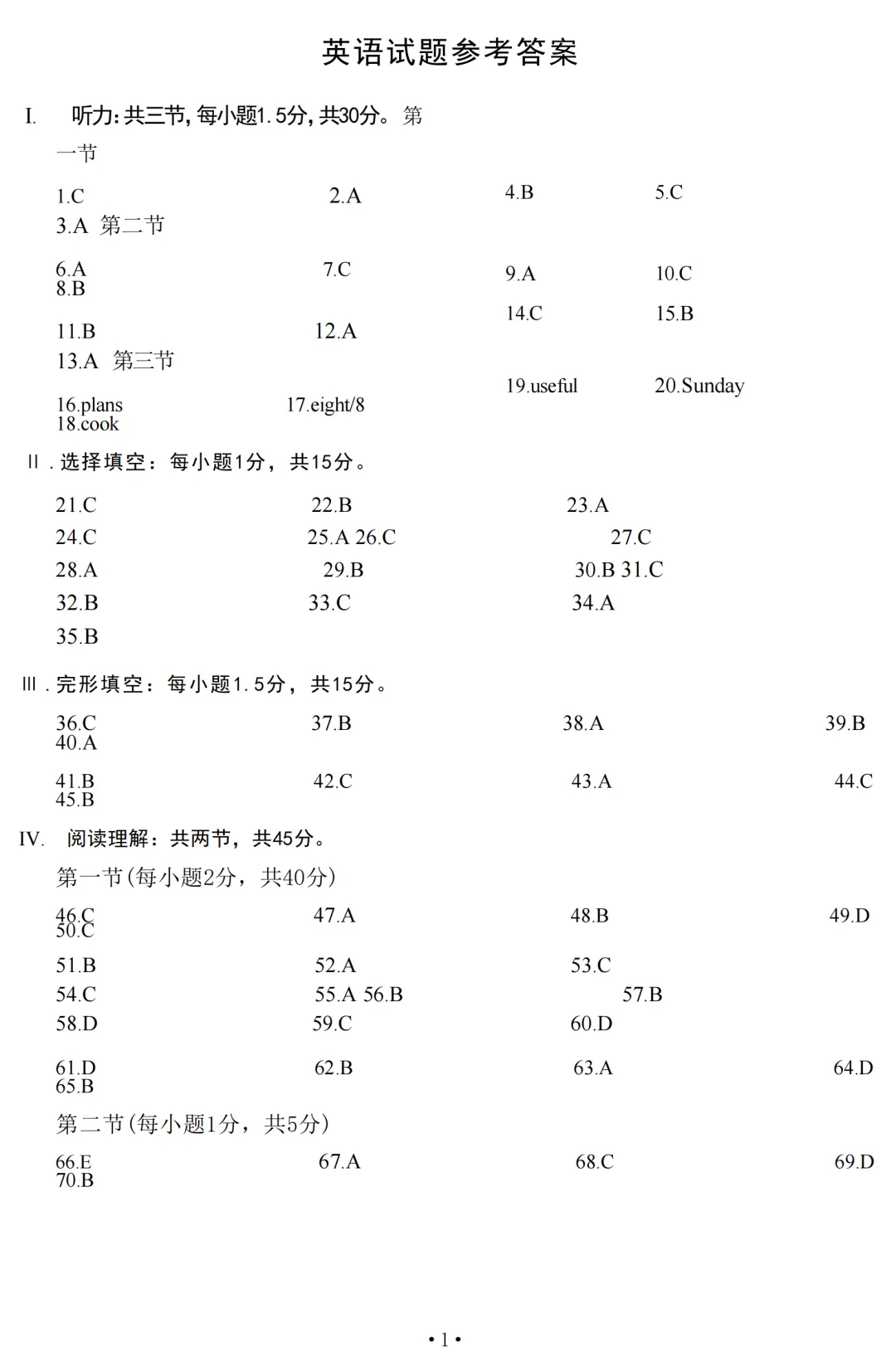 2026福建中考真题试卷(全科)-第6张图片-四季读书网