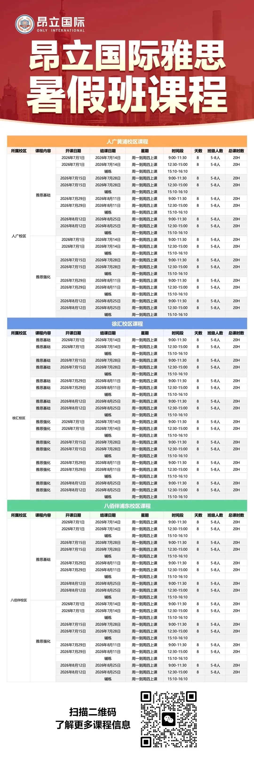 在上海,中考后学雅思,到底早不早?进可攻高考135+,退可守国际高中/出国!-第18张图片-四季读书网