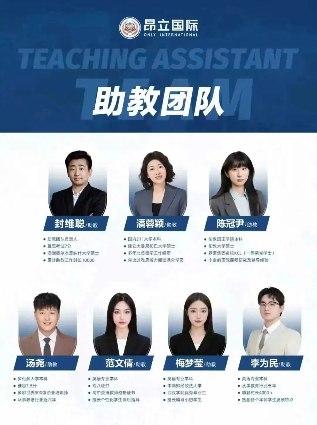 在上海,中考后学雅思,到底早不早?进可攻高考135+,退可守国际高中/出国!-第23张图片-四季读书网