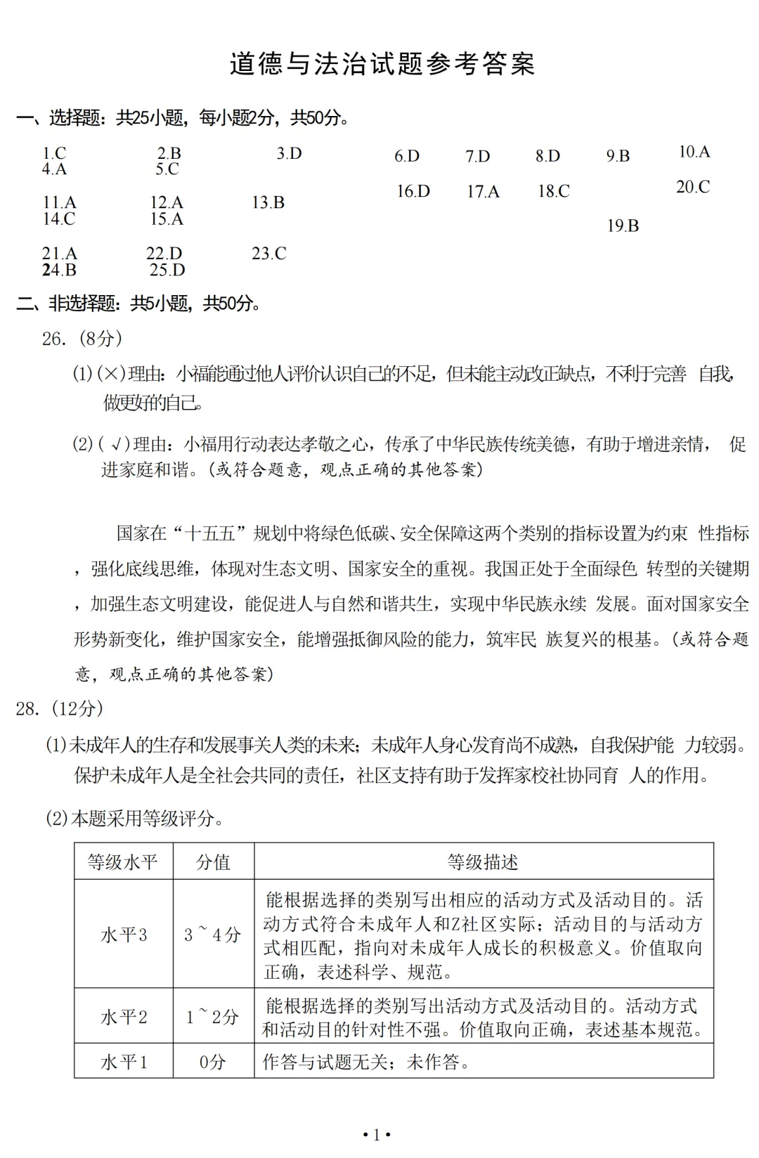 2026福建中考真题试卷(全科)-第14张图片-四季读书网