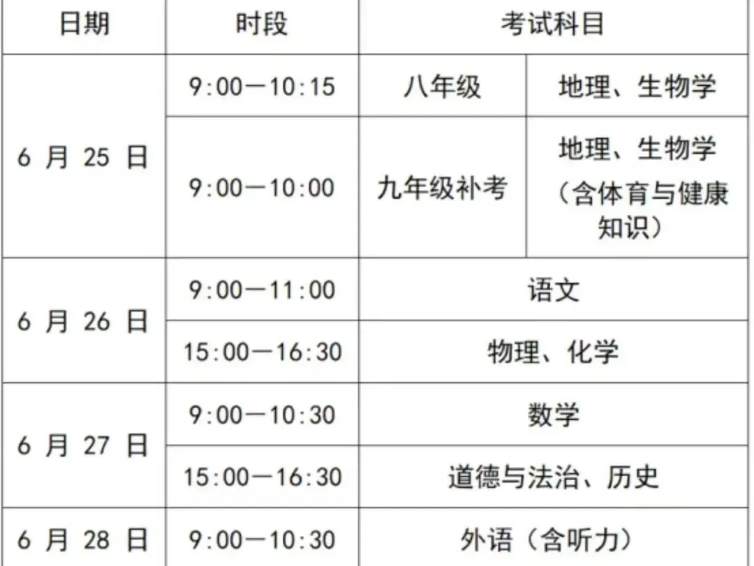 笔赴星河,前程似锦|达拉特旗第十三中学中考考前温馨提示-第3张图片-四季读书网 笔赴星河,前程似锦|达拉特旗第十三中学中考考前温馨提示-第3张图片-四季读书网
