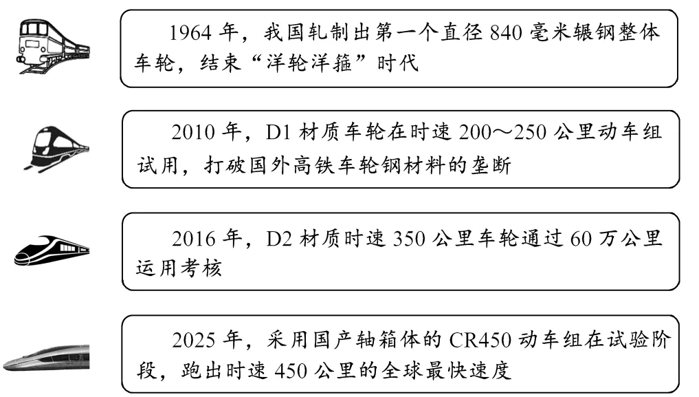 中考研究 | 2026年福建省中考语文试卷评析:素养铸魂 情境赋能 读写共生-第5张图片-四季读书网 中考研究 | 2026年福建省中考语文试卷评析:素养铸魂 情境赋能 读写共生-第5张图片-四季读书网