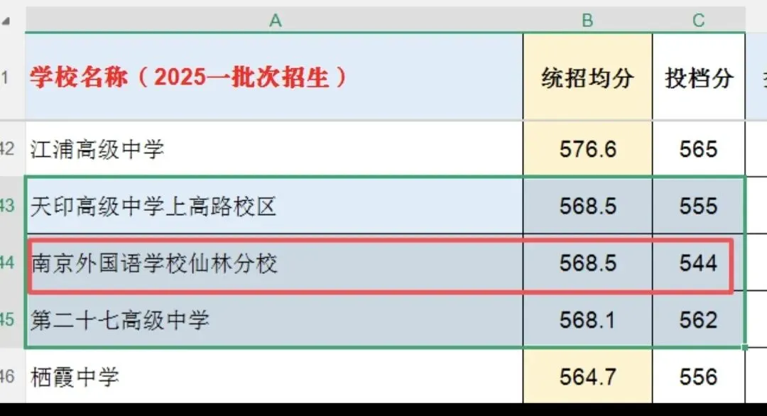南京中考统招赛道全景:适配考生、分数段、竞争逻辑详解-第14张图片-四季读书网
