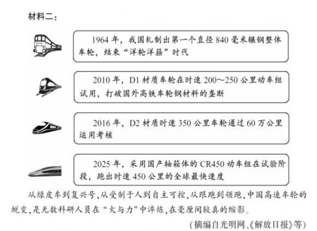 2026福建中考语文试卷分析-第16张图片-四季读书网 2026福建中考语文试卷分析-第16张图片-四季读书网