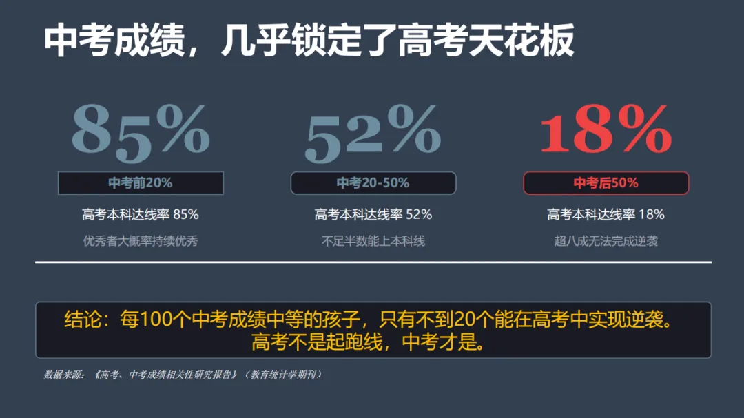 中考后择校“大考”,这场沙龙交出了怎样的答卷?-第5张图片-四季读书网 中考后择校“大考”,这场沙龙交出了怎样的答卷?-第5张图片-四季读书网