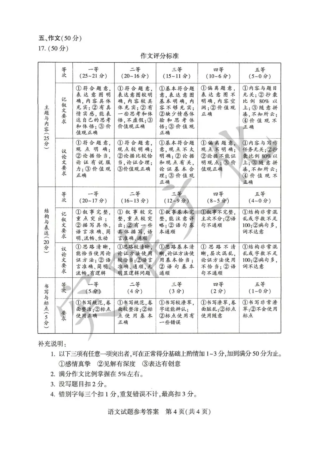 河南省2026年初中学业水平考试试卷+答案(七科高清版)-第10张图片-四季读书网
