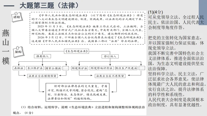 2026道法中考预测-第15张图片-四季读书网