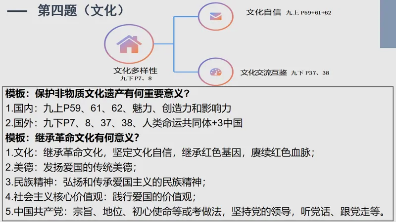 2026道法中考预测-第23张图片-四季读书网