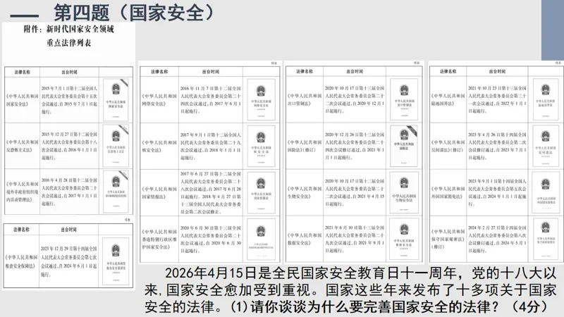 2026道法中考预测-第25张图片-四季读书网