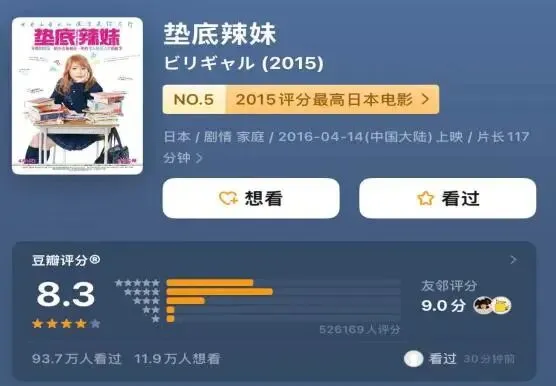 中考解压清单:这些书、电影和演讲,陪你把焦虑轻轻放下-第10张图片-四季读书网