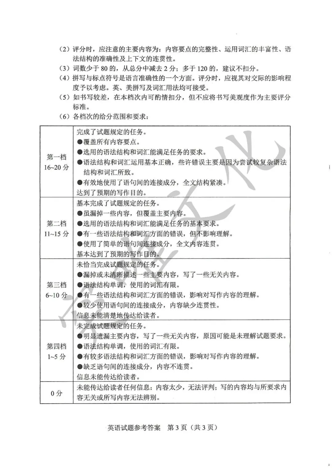 河南省2026年初中学业水平考试试卷+答案(七科高清版)-第64张图片-四季读书网