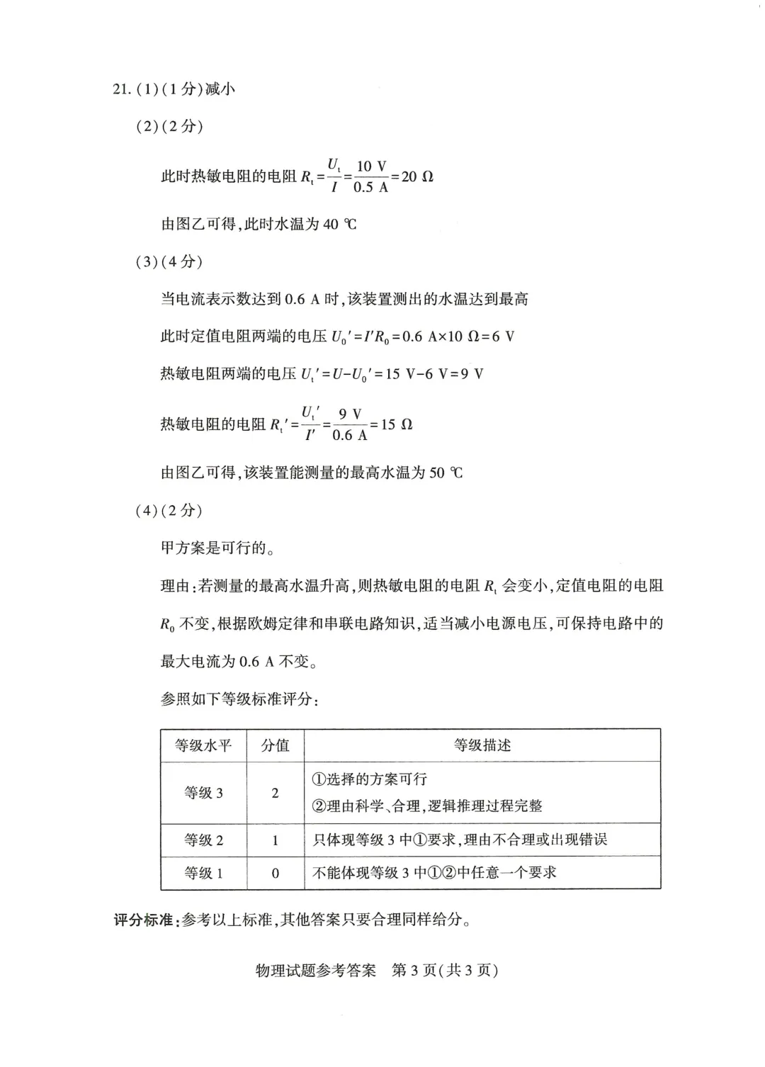 26年河南中招考试7科真题试卷及参考答案||同学们收藏-第43张图片-四季读书网 26年河南中招考试7科真题试卷及参考答案||同学们收藏-第43张图片-四季读书网