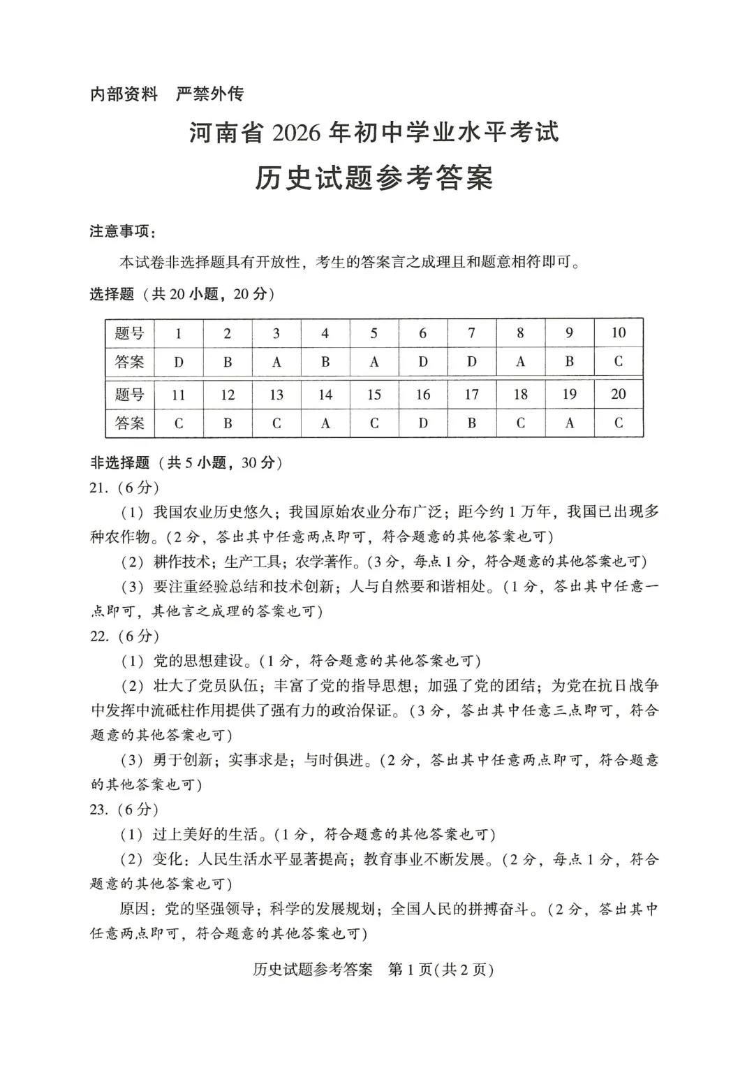 26年河南中招考试7科真题试卷及参考答案||同学们收藏-第64张图片-四季读书网 26年河南中招考试7科真题试卷及参考答案||同学们收藏-第64张图片-四季读书网