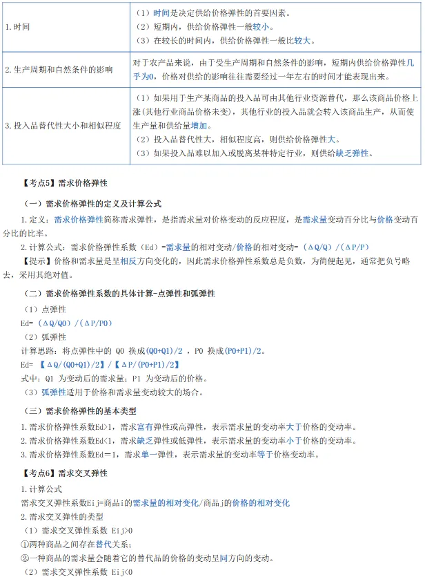 26年【中级经济师】全科历年高频真题考点-第4张图片-四季读书网 26年【中级经济师】全科历年高频真题考点-第4张图片-四季读书网
