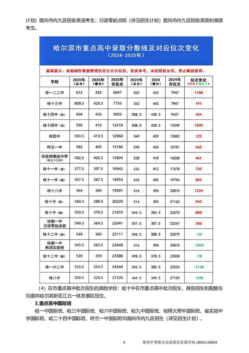 2026中考报考指南-第15张图片-四季读书网 2026中考报考指南-第15张图片-四季读书网