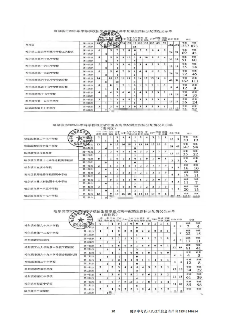 2026中考报考指南-第26张图片-四季读书网 2026中考报考指南-第26张图片-四季读书网