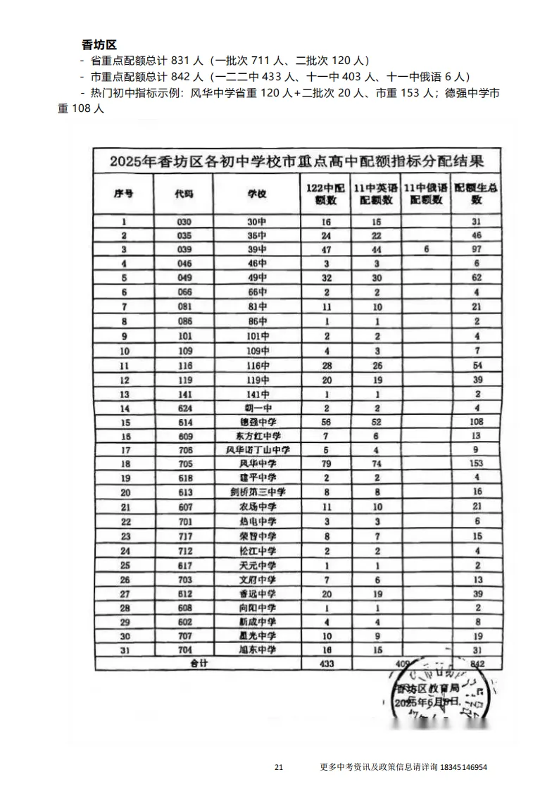 2026中考报考指南-第27张图片-四季读书网 2026中考报考指南-第27张图片-四季读书网