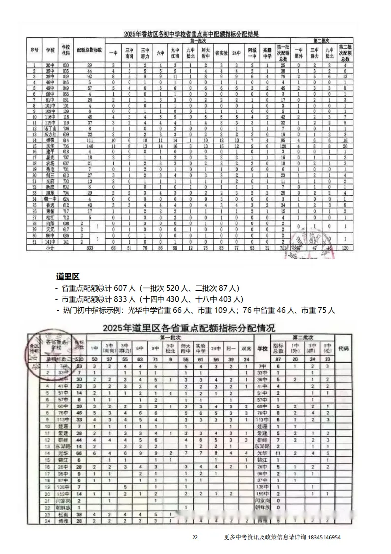 2026中考报考指南-第28张图片-四季读书网 2026中考报考指南-第28张图片-四季读书网