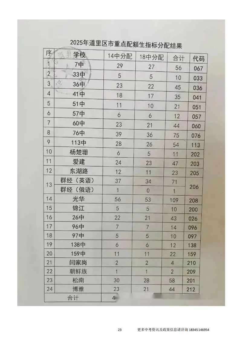 2026中考报考指南-第29张图片-四季读书网 2026中考报考指南-第29张图片-四季读书网
