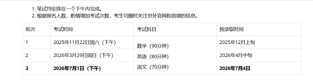 上海中考 7 月 14 日放榜!头部国际校补录通道开放,光剑 / 领科 / 世外 / 平和 / WLSA ...还有名额-第17张图片-四季读书网 上海中考 7 月 14 日放榜!头部国际校补录通道开放,光剑 / 领科 / 世外 / 平和 / WLSA ...还有名额-第17张图片-四季读书网