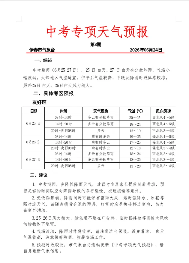 【聚焦中考】中考专项天气预报(第3期)-第1张图片-四季读书网