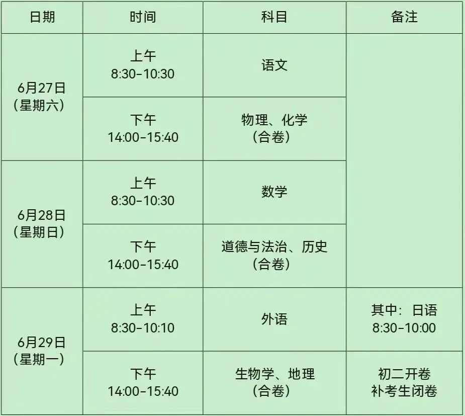 中考出行吉林市城区各考点停车、绕行全攻略-第1张图片-四季读书网