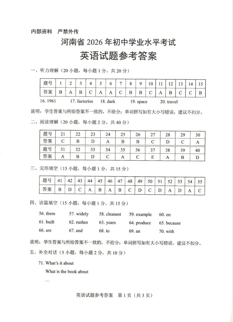 2026中考英语试卷-第11张图片-四季读书网