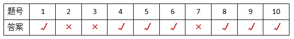 2023年12月GESP认证C++五级试卷解析-第15张图片-四季读书网 2023年12月GESP认证C++五级试卷解析-第15张图片-四季读书网