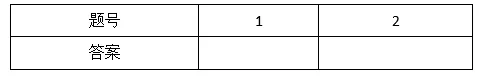2023年12月GESP认证C++五级试卷解析-第18张图片-四季读书网 2023年12月GESP认证C++五级试卷解析-第18张图片-四季读书网