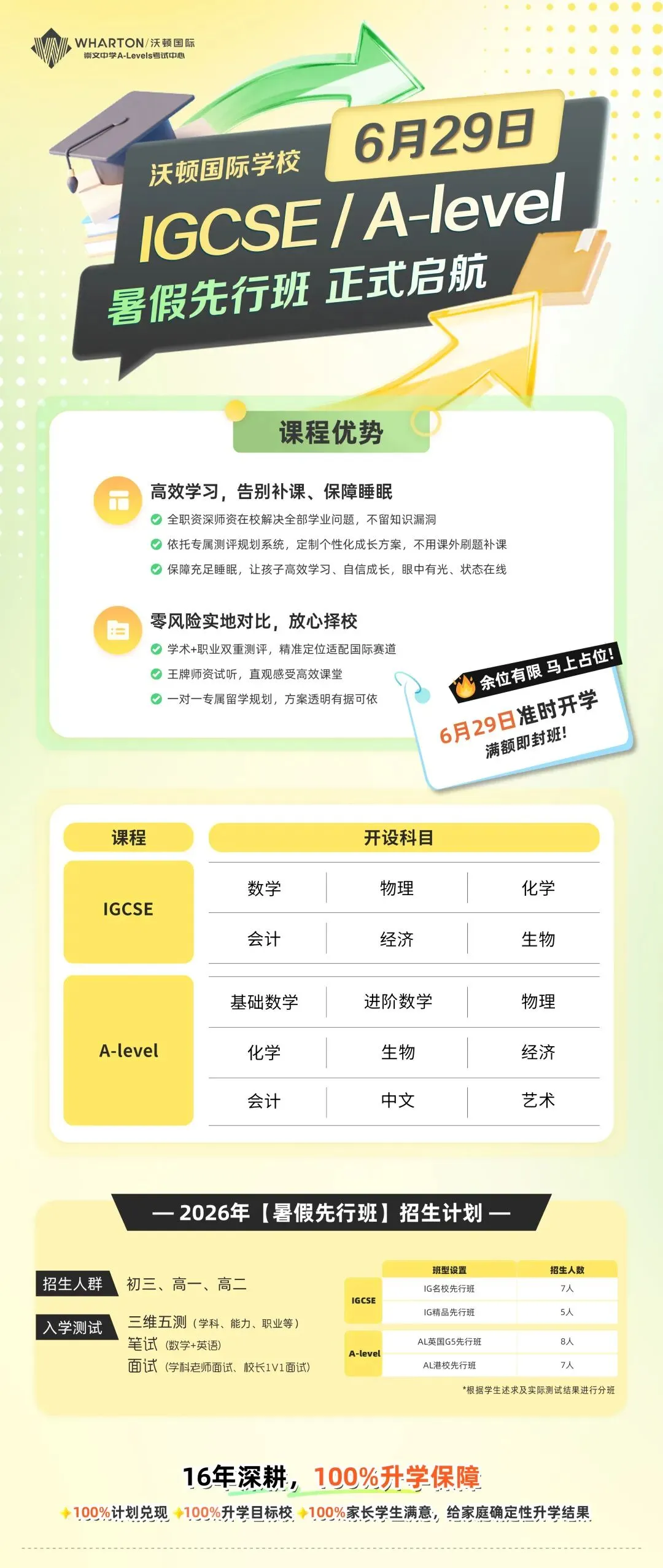 中考后换赛道!为什么越来越多家庭,果断转入A-Level国际体系?-第12张图片-四季读书网