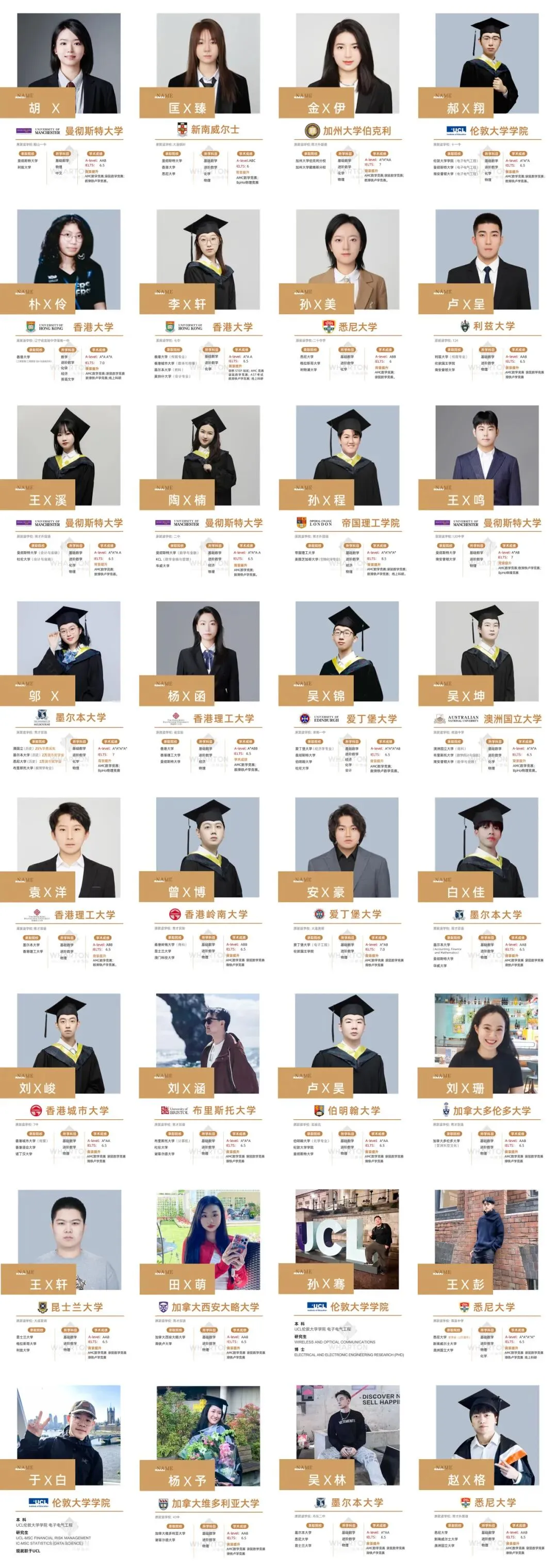 中考后换赛道!为什么越来越多家庭,果断转入A-Level国际体系?-第29张图片-四季读书网