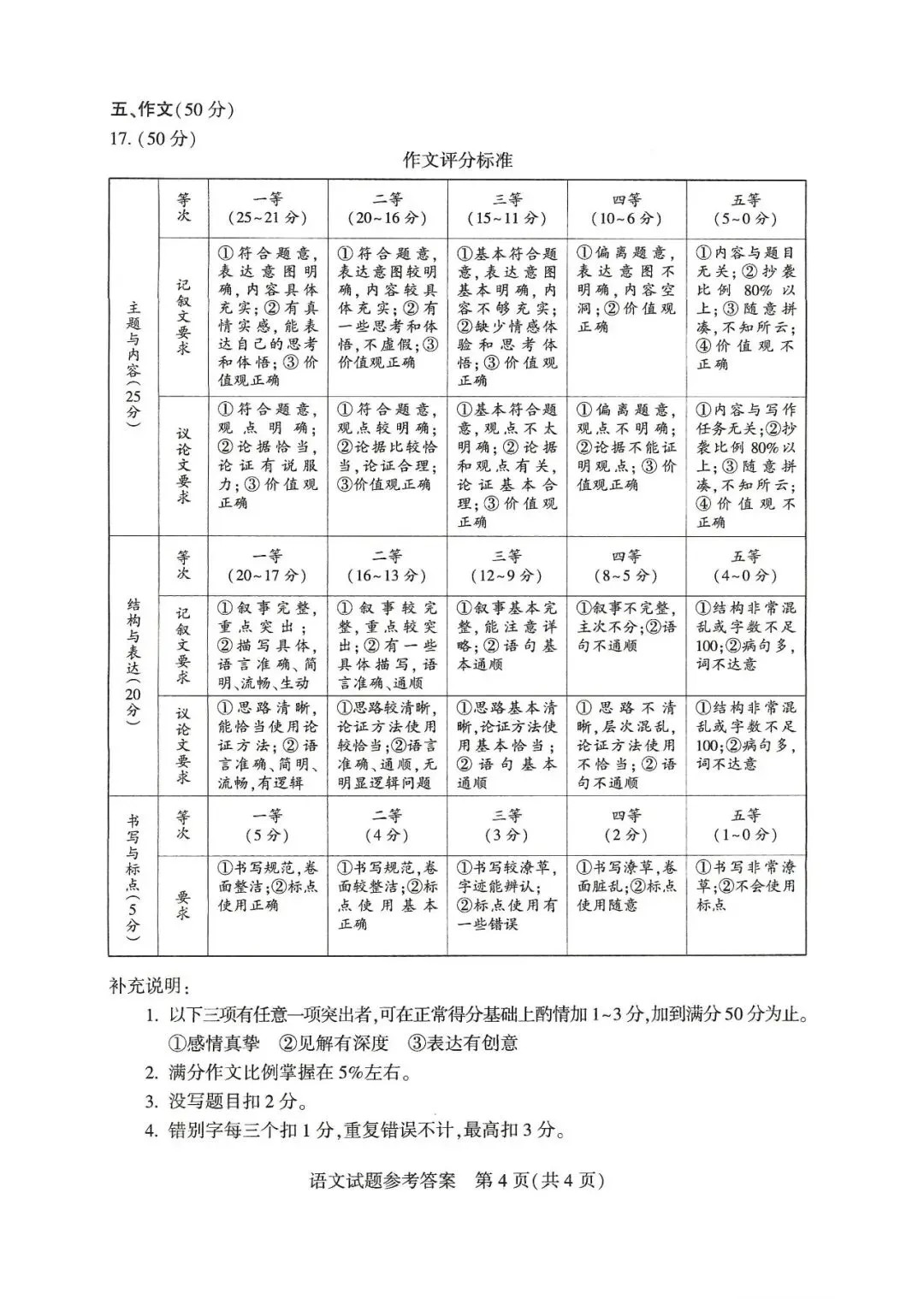 河南省2026年中招考试语文试卷-第9张图片-四季读书网