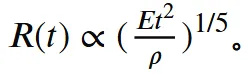 剑桥大学圣约翰学院物理面试真题25-第34张图片-四季读书网 剑桥大学圣约翰学院物理面试真题25-第34张图片-四季读书网