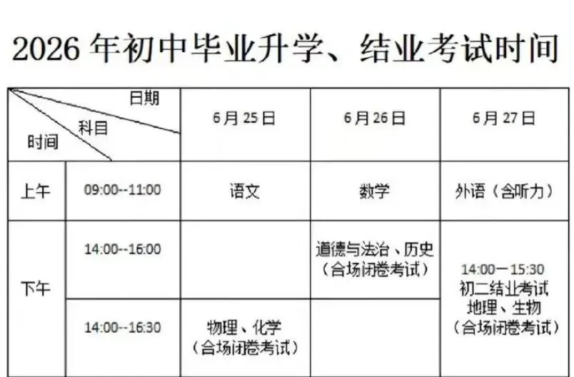 逐梦中考,不负韶华——伊美区第六中学致全体考生赴考温馨提示-第2张图片-四季读书网