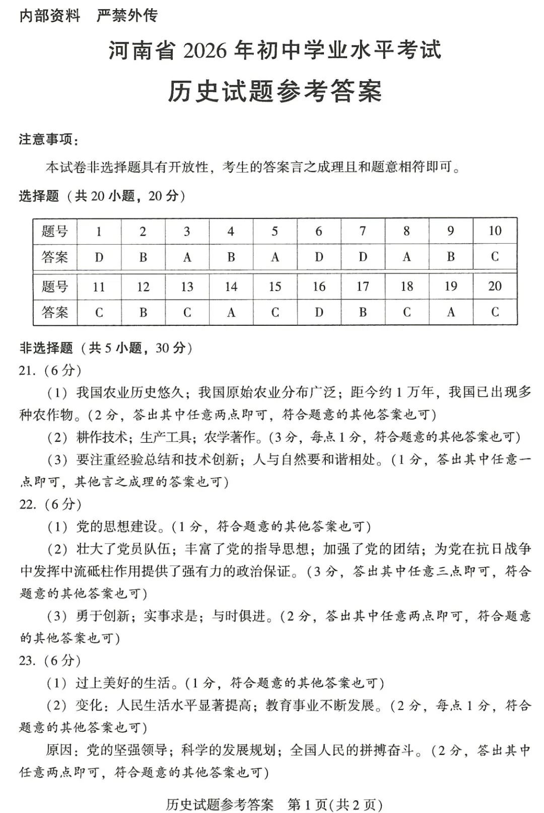 2026河南中考真题七科试卷+答案-第56张图片-四季读书网 2026河南中考真题七科试卷+答案-第56张图片-四季读书网