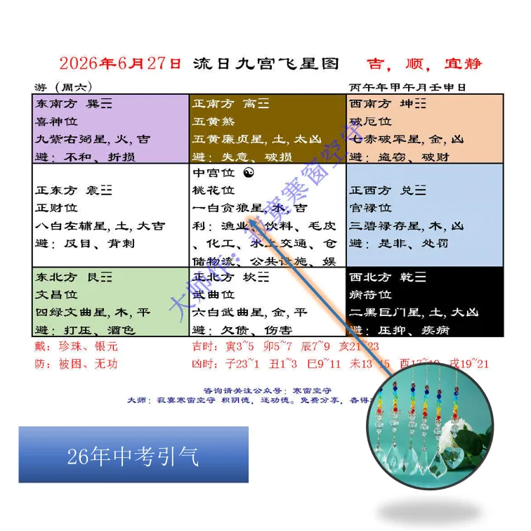 中考风水调理26年6:气运接引(6月19~7月2日)(全网首发)-第3张图片-四季读书网 中考风水调理26年6:气运接引(6月19~7月2日)(全网首发)-第3张图片-四季读书网