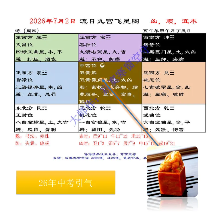中考风水调理26年6:气运接引(6月19~7月2日)(全网首发)-第8张图片-四季读书网 中考风水调理26年6:气运接引(6月19~7月2日)(全网首发)-第8张图片-四季读书网