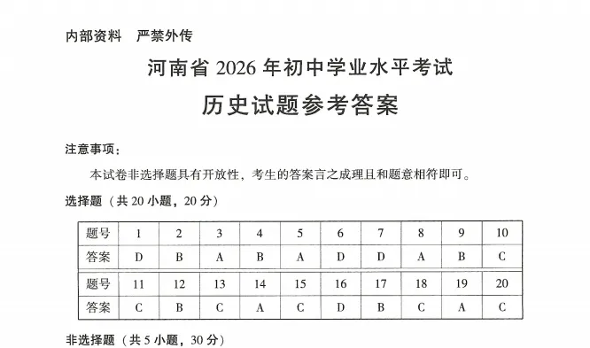 2026河南省中考试卷+答案,七科全,点击下载!-第16张图片-四季读书网
