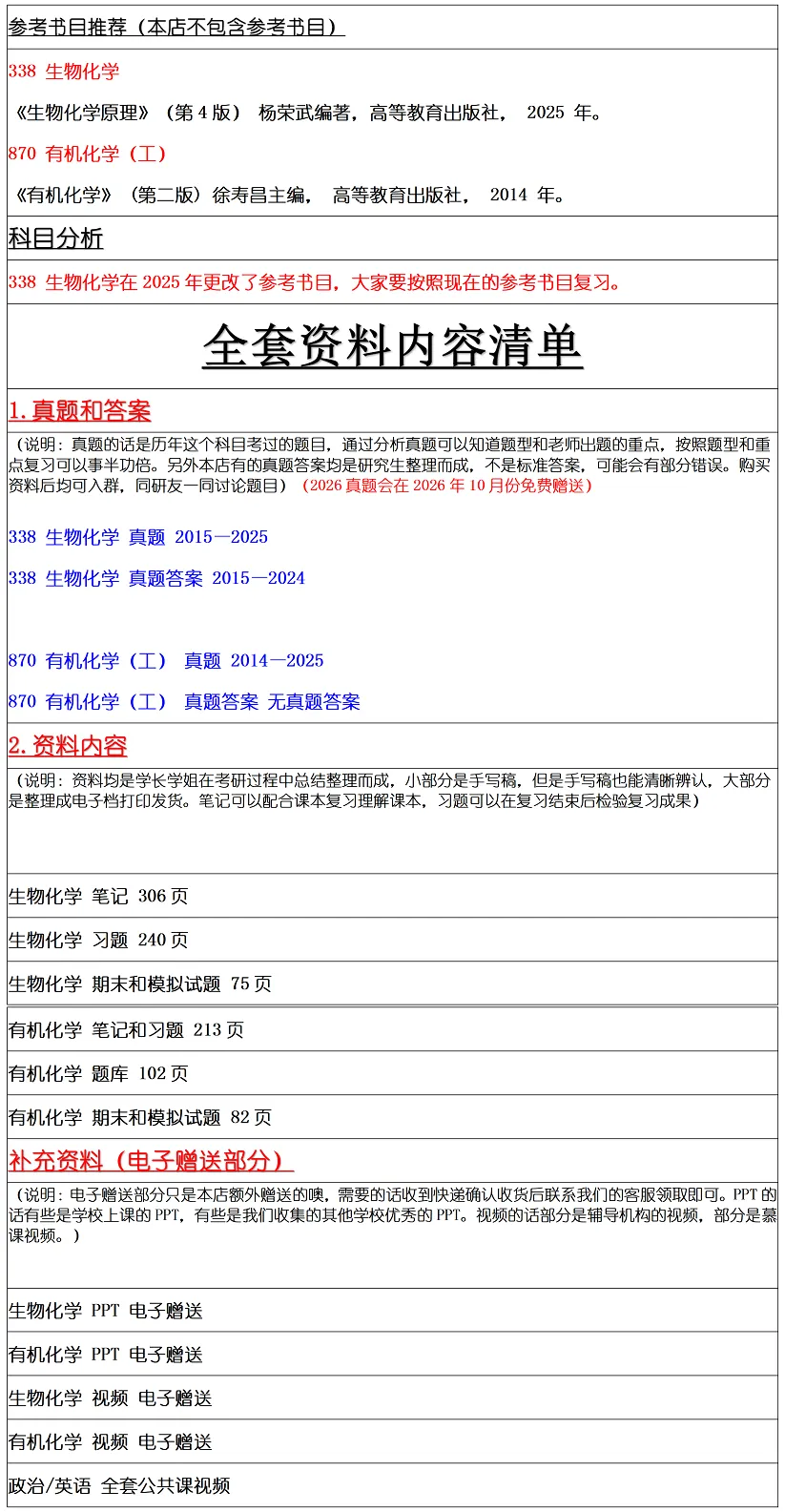 扬州大学2027考研真题资料 | 扬州大学制药工程考研338生物化学870有机化学工真题答案笔记题库|持续更新中……-第15张图片-四季读书网