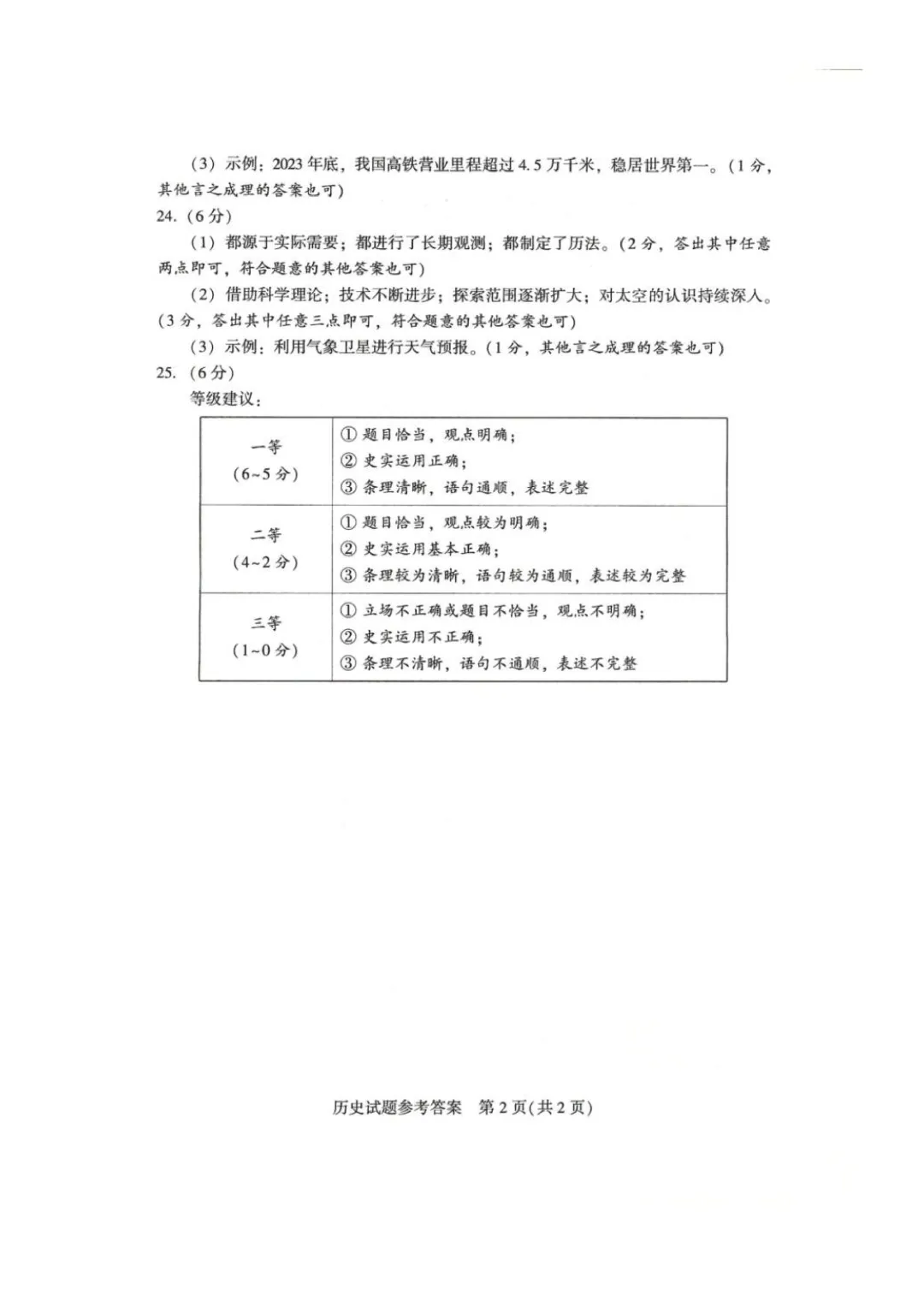 2026河南中考历史试卷与答案-第8张图片-四季读书网