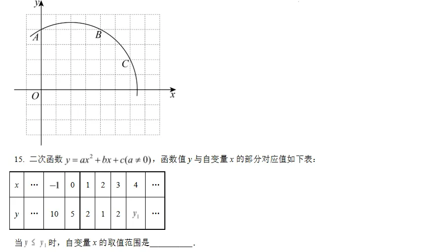 2026年中山华侨中学中考数学模拟测试试卷(5月)-第7张图片-四季读书网