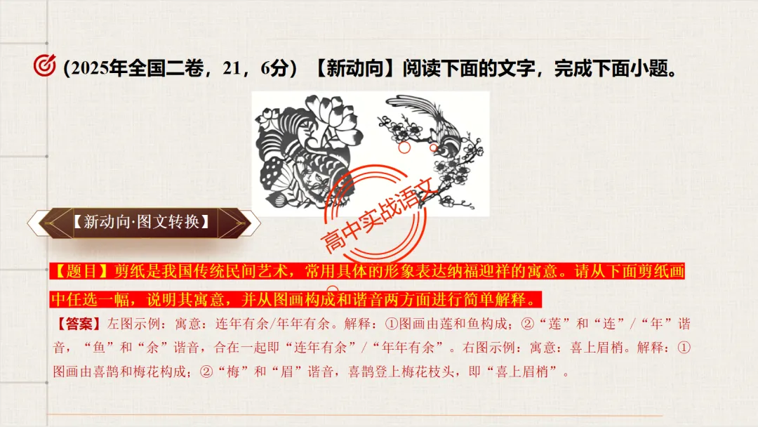 【对标2026真题】语用题【创新题型】【五大新考向+五大高频考法+九大创新题型】-第39张图片-四季读书网